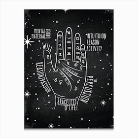 Hand Of The Tarot - Astrology poster Canvas Print