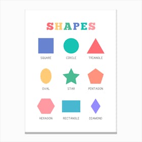 Learn Shapes Nursery Educational Canvas Print
