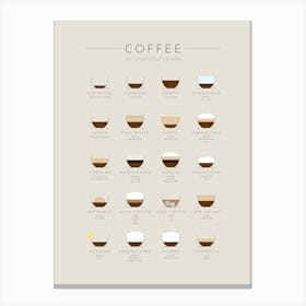 Coffee Guide - Beige Canvas Print