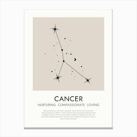 Cancer Zodiac Print Canvas Print