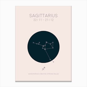 Sagittarius Star Sign In Light Canvas Print