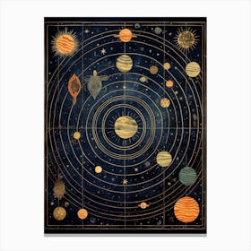 Solar System 1 Canvas Print