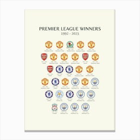 Premier League Winners Print Canvas Print