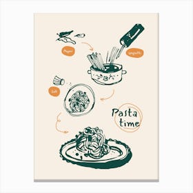 Pasta Time Canvas Print