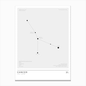 Cancer Sign Constellation Zodiac Canvas Print