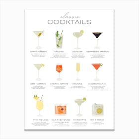 Cocktails In A Glass Types Canvas Print