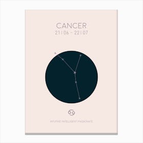 Cancer Star Sign In Light Canvas Print