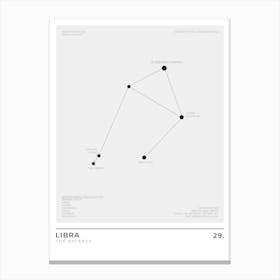 Libra Sign Constellation Zodiac Canvas Print