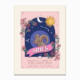 Zodiac Sign Aries Canvas Print