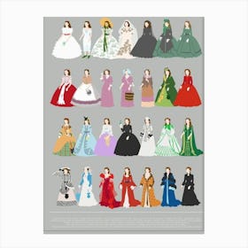 Victorian Fashions Canvas Print