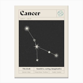 Cancer Constellation Canvas Print
