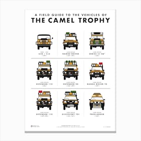 Field Guide To The Vehicles Of The Camel Trophy Canvas Print