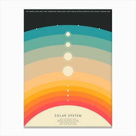 Solar System 4 Canvas Print