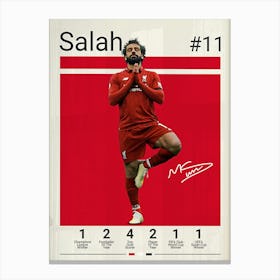 Mohamed Salah Canvas Print