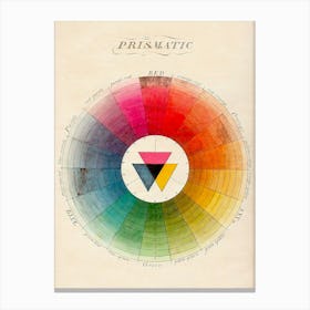 Prismatic Color Wheel Vintage Print Canvas Print