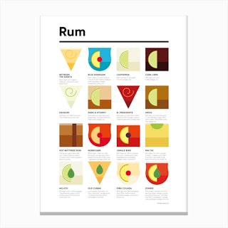 Rum Cocktails Bold Canvas Print