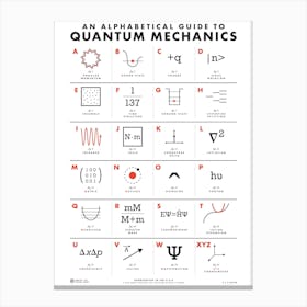 The ABC's of Quantum Mechanics Canvas Print
