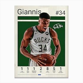 Giannis Antetokounmpo Canvas Print