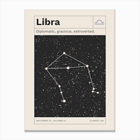 Libra Zodiac Sign Constellation Canvas Print