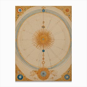 Golden Compass Canvas Print