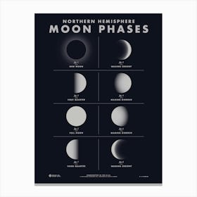 Northern Hemisphere Moon Phases Canvas Print