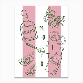 Mojito Cocktail Recipe Canvas Print