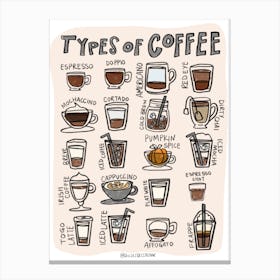 Types Of Coffee - Grey Canvas Print