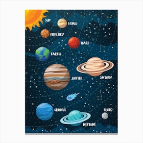 Solar System 2 Canvas Print