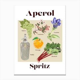 Aperol Spritz Cocktail Canvas Print