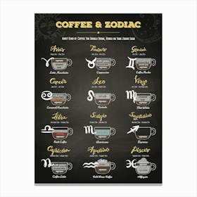 Coffee types and Zodiac sign, #2 — coffee poster, Zodiac poster, astrology poster, kitchen poster Canvas Print