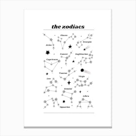 Zodiac Star Chart | Black & White Canvas Print