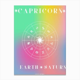 Capricorn Horoscope Canvas Print
