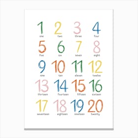 Numbers For Children Kids and Nursery Canvas Print