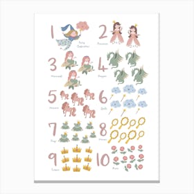 Fairytale Numbers, Girls Room Decor, Nursery Wall Art Canvas Print