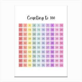 Educational Poster Counting To 100 Canvas Print