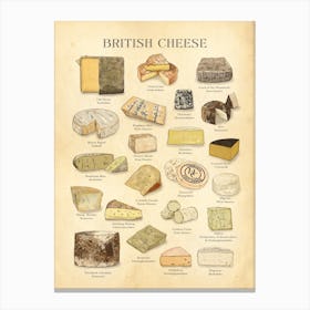 British Cheese Chart Canvas Print