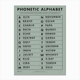 Phonetic Alphabet Canvas Print