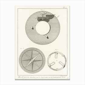 From The Book, Panckoucke Methodical Encyclopedia, Published In 1784, An Antique Drawing Of A Compass Like Watchmaking Tool Canvas Print