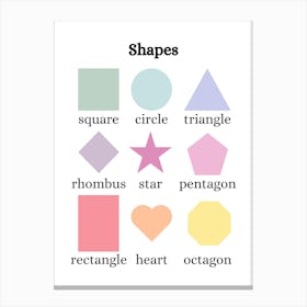 Educational Poster Shapes And Colors Canvas Print