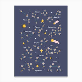 Constellations Canvas Print