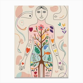 Woman'S Body Canvas Print