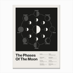 The Phases Of The Moon Canvas Print
