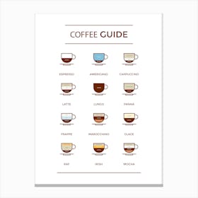 Simple Coffee Guide Canvas Print