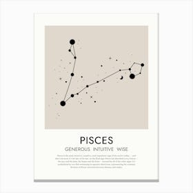 Pisces Zodiac Print Canvas Print