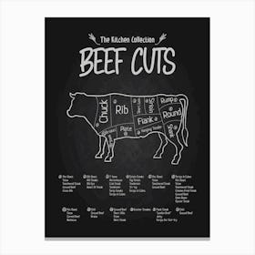 Beef Cuts Canvas Print