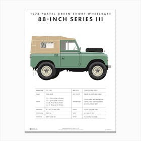 1973 Land Rover Series III 3 Canvas Print