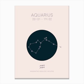 Aquarius Star Sign In Light Canvas Print