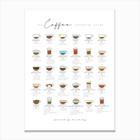 Coffee Essential Guide Canvas Print