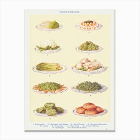 Vegetables Asparagus, Spinach With Eggs Canvas Print