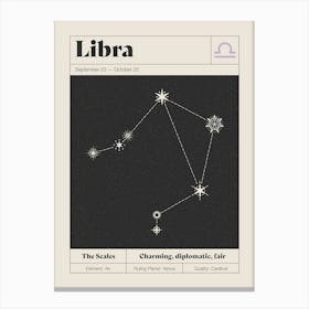 Libra Constellation Canvas Print